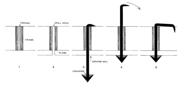 18 plan